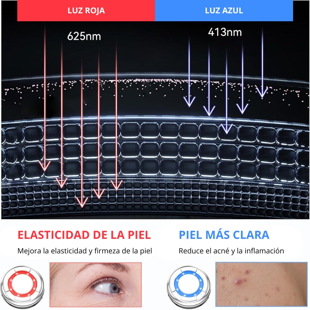 Pack Rejuvenecimiento Facial Aurora Golden – Masajeador 5 en 1 + Sérum de Niacinamida